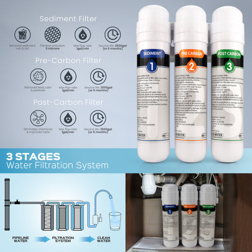 water filter system with 3 stage, sediment, pre-carbon, post carbon
