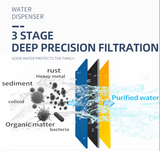 Free Standing Water Dispenser