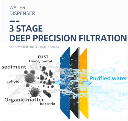 Free Standing Water Dispenser