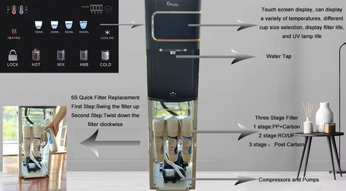 Free Standing Water Dispenser